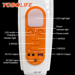 LM-167