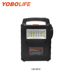 LM-3612