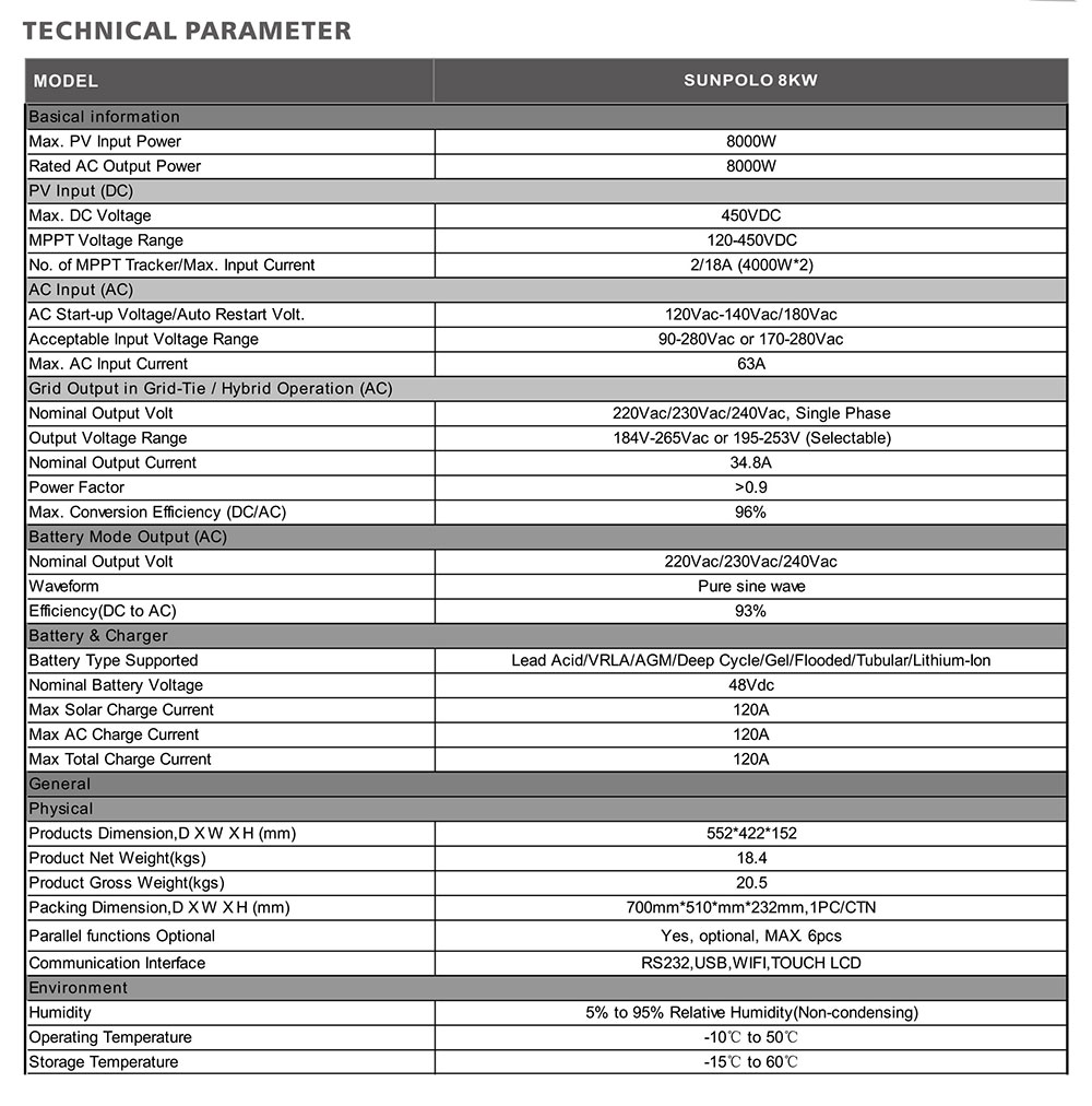 SUNPOLO-8KW Technical Data
